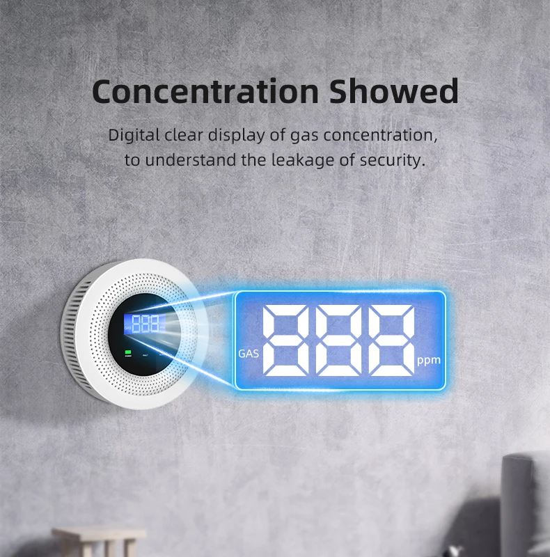 Tuya WiFi Natural Gas Leak Detector LPG Leakage Sensor Sound Alarm & 433MHz Remote Control Protection Security Smart Home