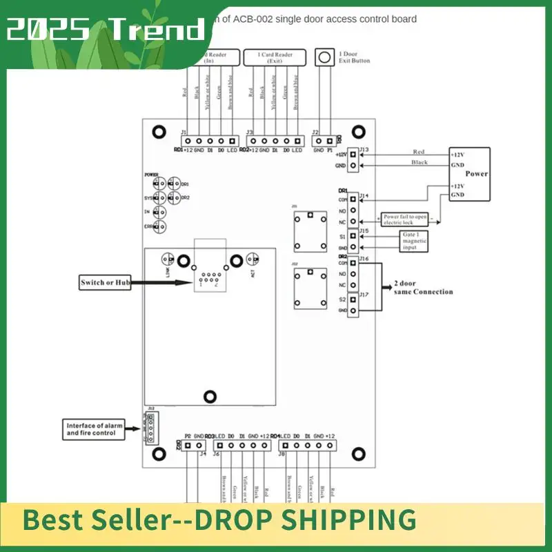 

Top Deals TCP/IP Network Wiegand 26 Entry Attendance Access Panel Control Board For Doors