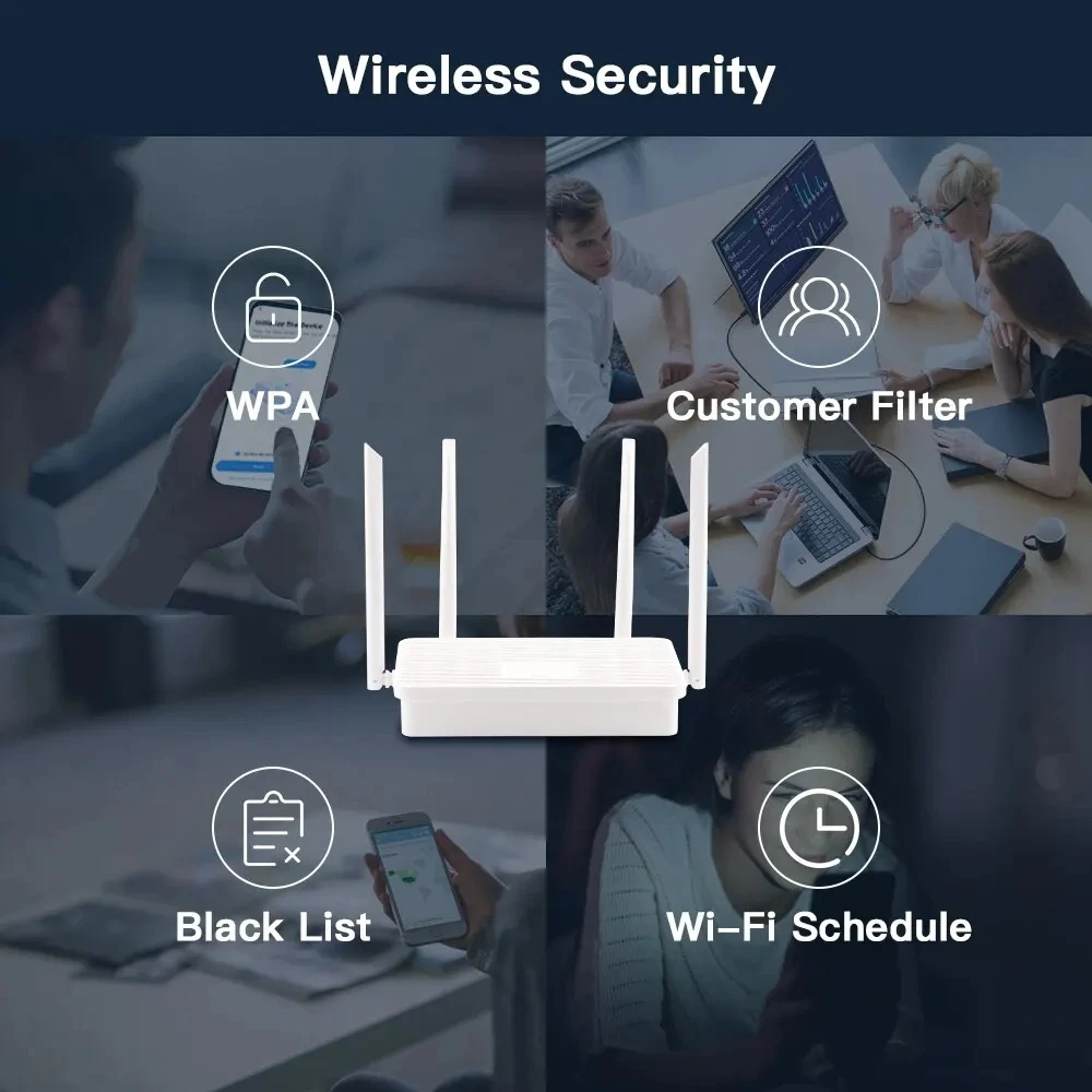 AC1200 Dual Band WiFi Router 2.4G/5GHz 1200Mbps Gigabit Router with 4 Antennas 3 WAN 1 LAN US Plug for Home Office Gaming