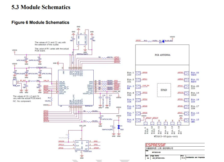 WT32C3-S5 modul, gebaut-in ESP32-C3 modul drahtlose WIFI Bluetooth 5,0 dual-modus – Detail 14