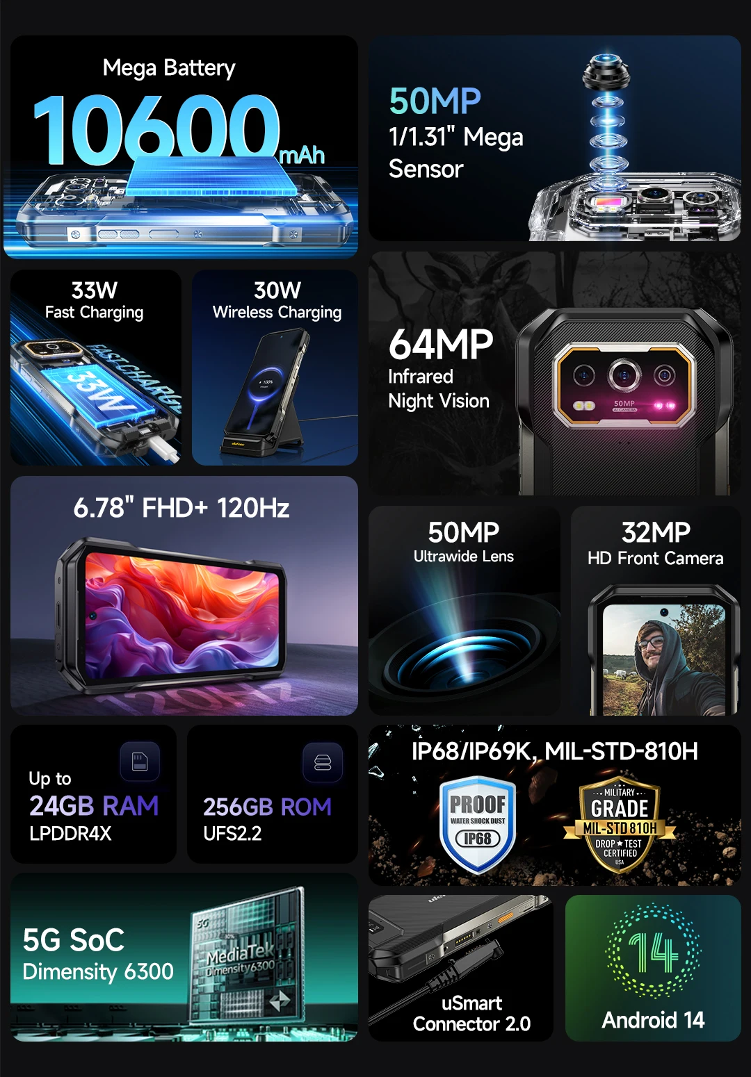 Ulefone Armor 27 Pro 5G Rugged Phone 10600mAh Smartphone Android 14 50MP+64MP Night Vision Camera Up to 24GB+256GB NFC