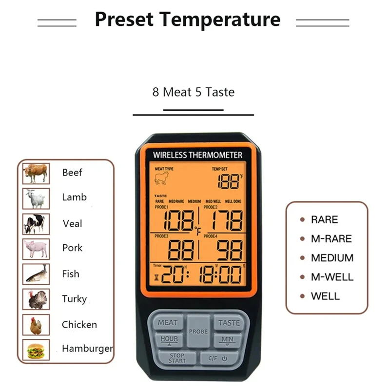 4 Probes Backlight LCD Display 100M Wireless Range Digital Kitchen Cooking BBQ Oven Meat Thermometer With Alarm Easy Install