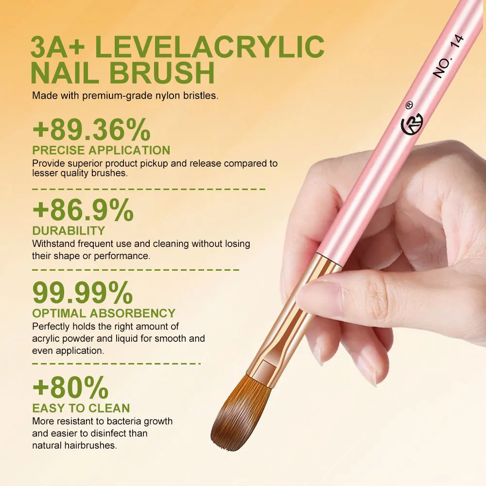 3PCS Nail Acrylic Brush Pink Handle Acrylic Brush Professional Nail Crystal Powder Extended Engraving DIY Design Brush Tool