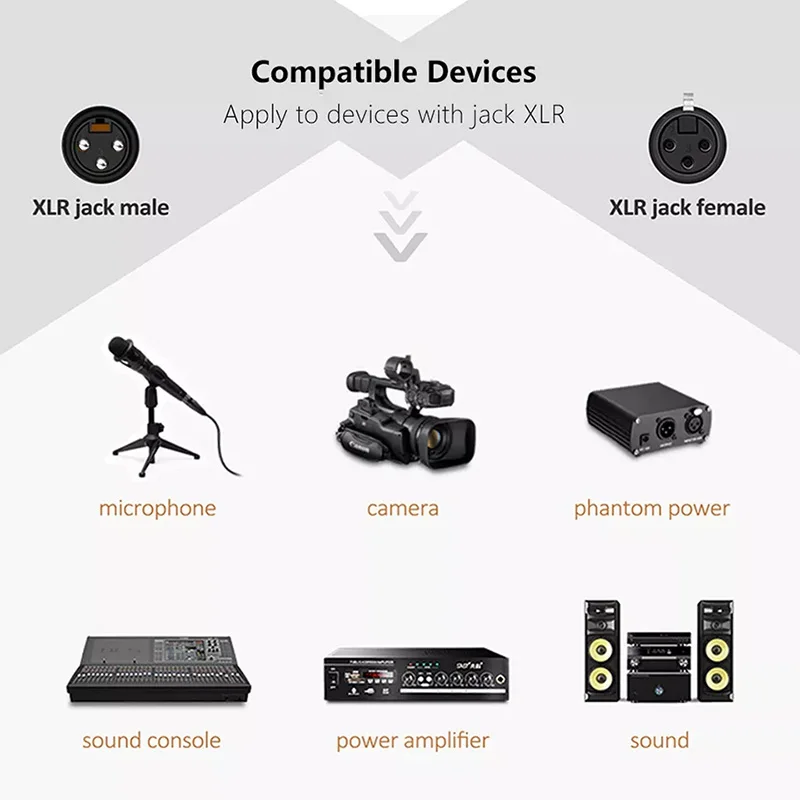 3 PIN 5Pin Connector XLR Cable Male to Female M/F OFC Audio Wire Shielded For Microphone Mixer DMX Cable 0.3m 1m 3m 5m 10m 15m