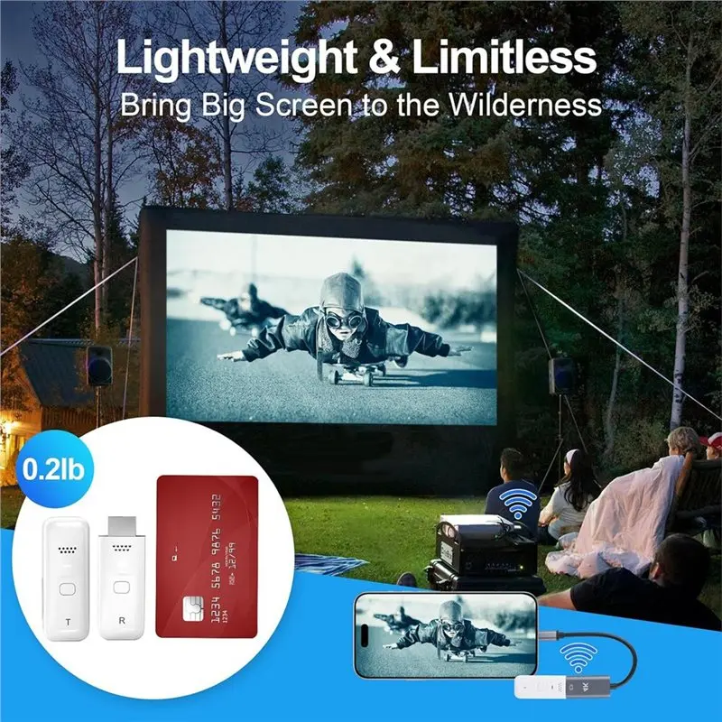 DTB7 Wireless Extender Transmitter Receiver 4K 50M for TV Projector Monitor with USB-C Adapter, 2.4G/5G Dual Band, Low Latency,