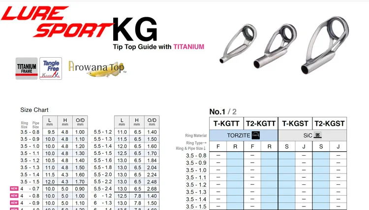 8 9-teiliges Titan-Rahmen-SIC-Ringset T-ATSG20 TKTSG Guide TKGST Top Guide Spinnruten-Bauteile Reparatur DIY Zubehör FUJI – Detail 11