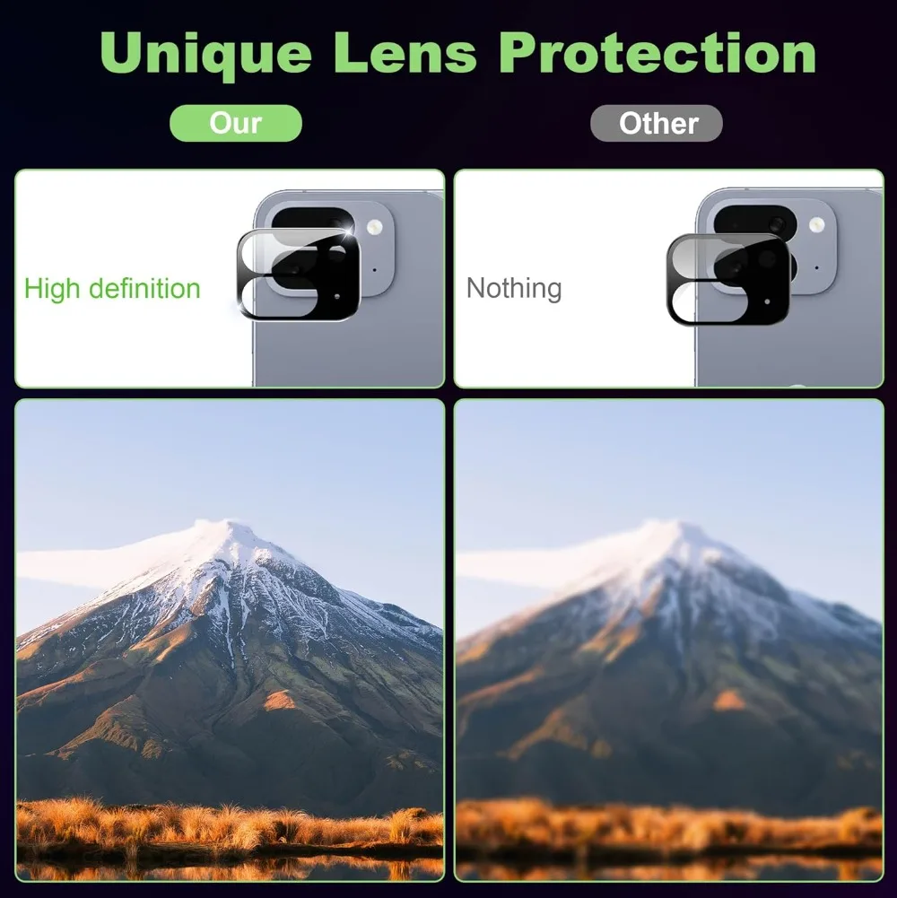 5/1PCS HD กล้องด้านหลังกระจกนิรภัยสำหรับกูเกิล พิกเซล 10 โปรพับเลนส์ด้านหลังตัวป้องกันหน้าจอป้องกันรอยขีดข่วนฟิล์มกระจกใสและสีดำ