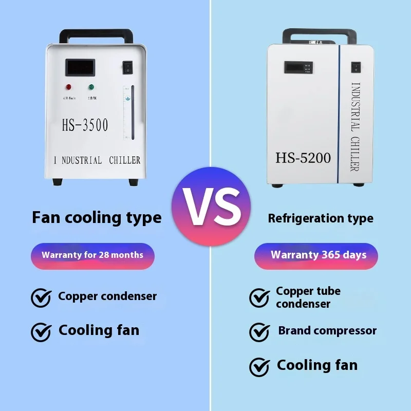 Industrial CW5200 Laser Chiller Cooling Circulating Engraving Machine Water Tank