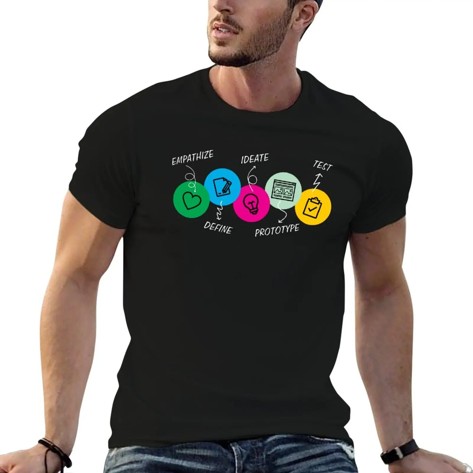 

UX Design Process - UX/UI Designer T-Shirt boys whites oversized custom shirt slim fit t shirts for men