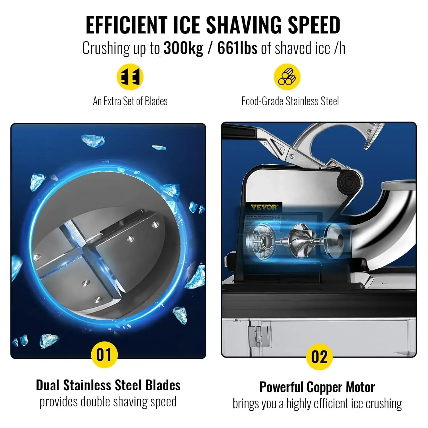

XMSJ.110V Commercial Ice Crusher 661LBS/H, ETL Approved 300W Electric Snow Cone Machine with Dual Blades, Stainless Steel Shave