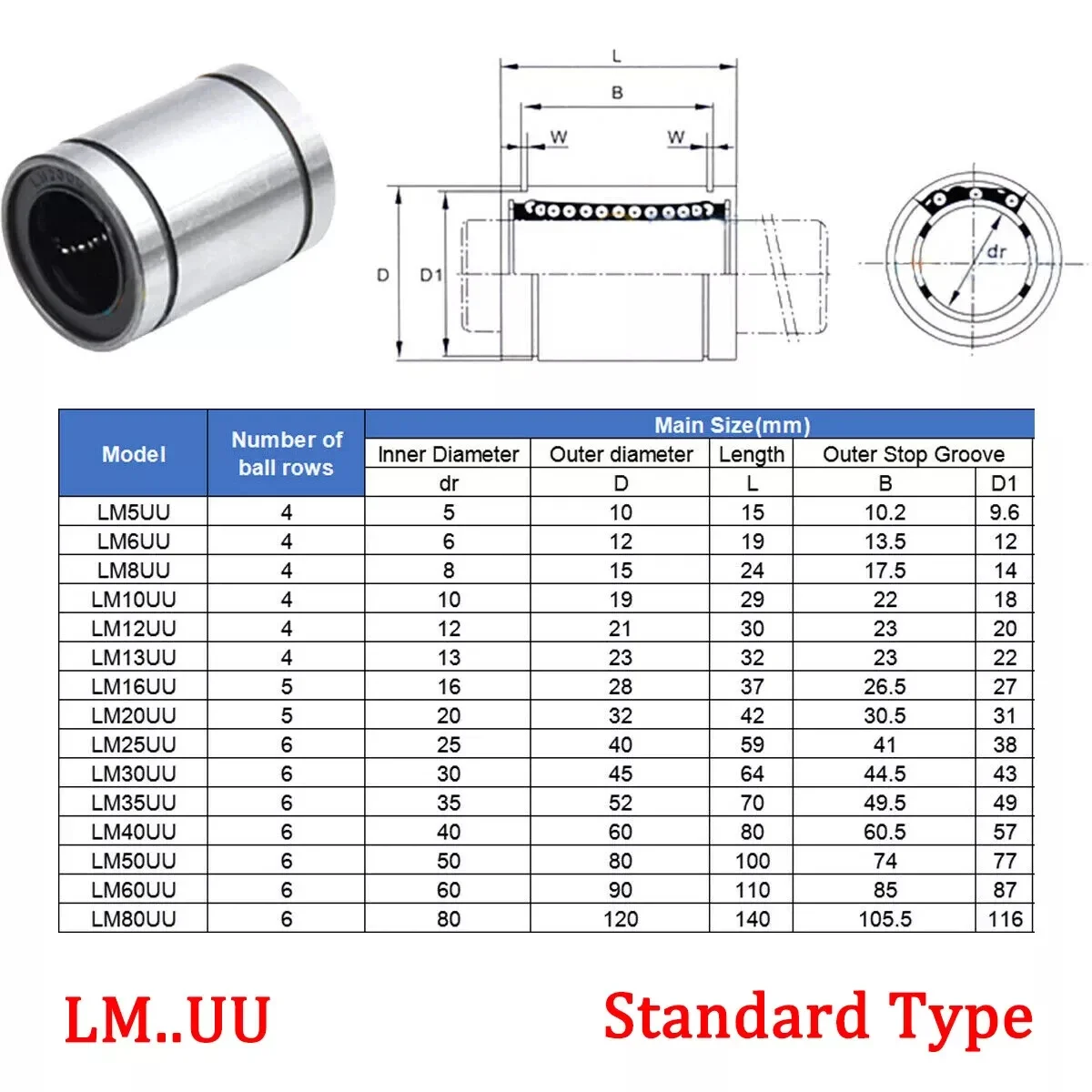 1Pcs LM5UU to LM50UU Closed Linear Ball Bearing Bush Bushing 5mm-50mm For CNC Machine