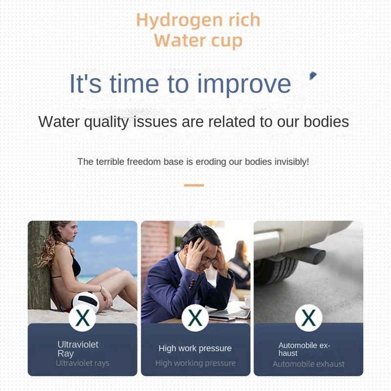 Hydrogen Water Generator Alkaline Maker USB Rechargeable Water Ionizer Bottle Super Antioxidant ORP Hydrogen-Rich Cup