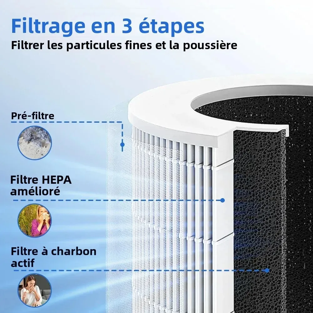 Portable Desktop Air Purifier HEPA Filter Negative Ion Eliminates Formaldehyde Odors Smoke Dust Replaceable