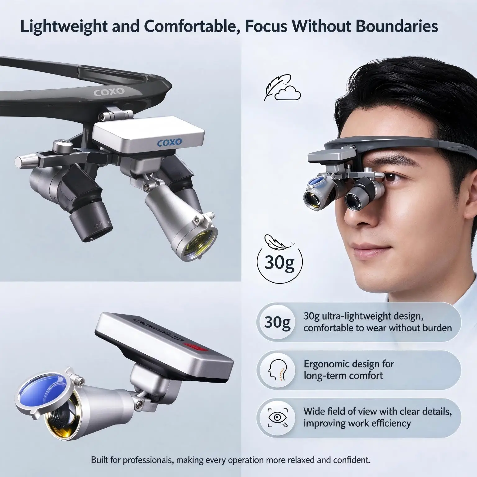 COXO CA-L Dental Medical Headlight for C-GL C-KT Surgical Loupes Touch Sensitive Control Lightweight LED Headlight