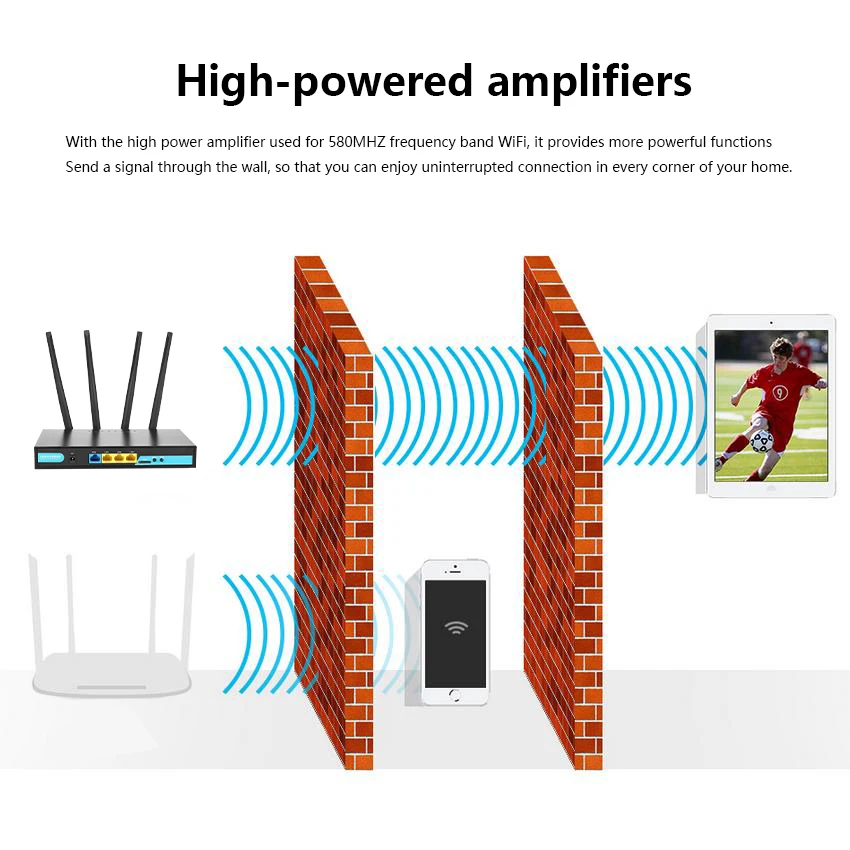 KuWFi Wireless LTE Router 300Mbps 4G WIFI  Router With Sim Card High Speed WIFI Extender Long Range Extend Antenna Through Wall