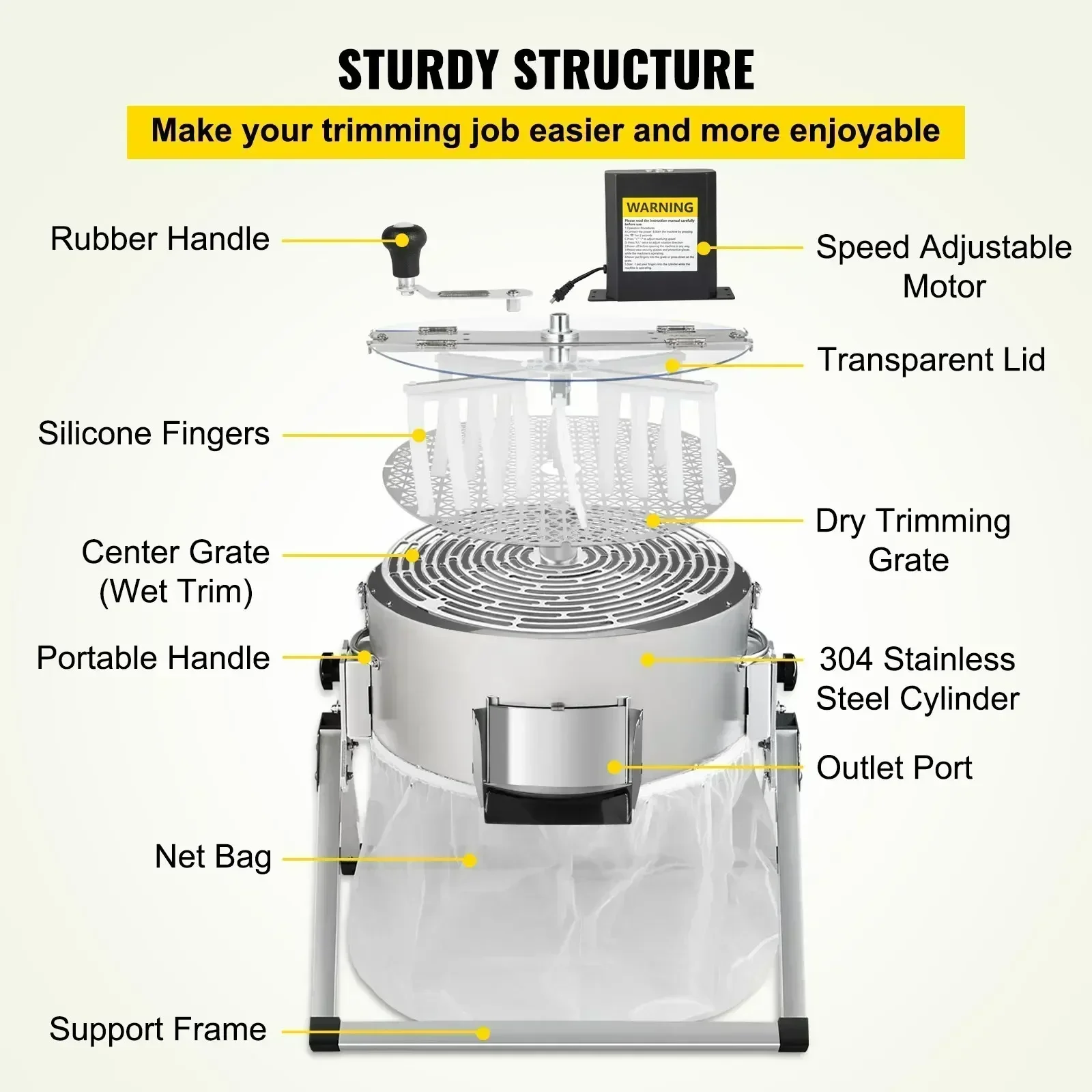 Bud Leaf Trimmer 16 inch Electric and Manual Hydroponic Dry or Wet Plant Trimming Machine Twisted Spin Cut for Flowers, Leaves