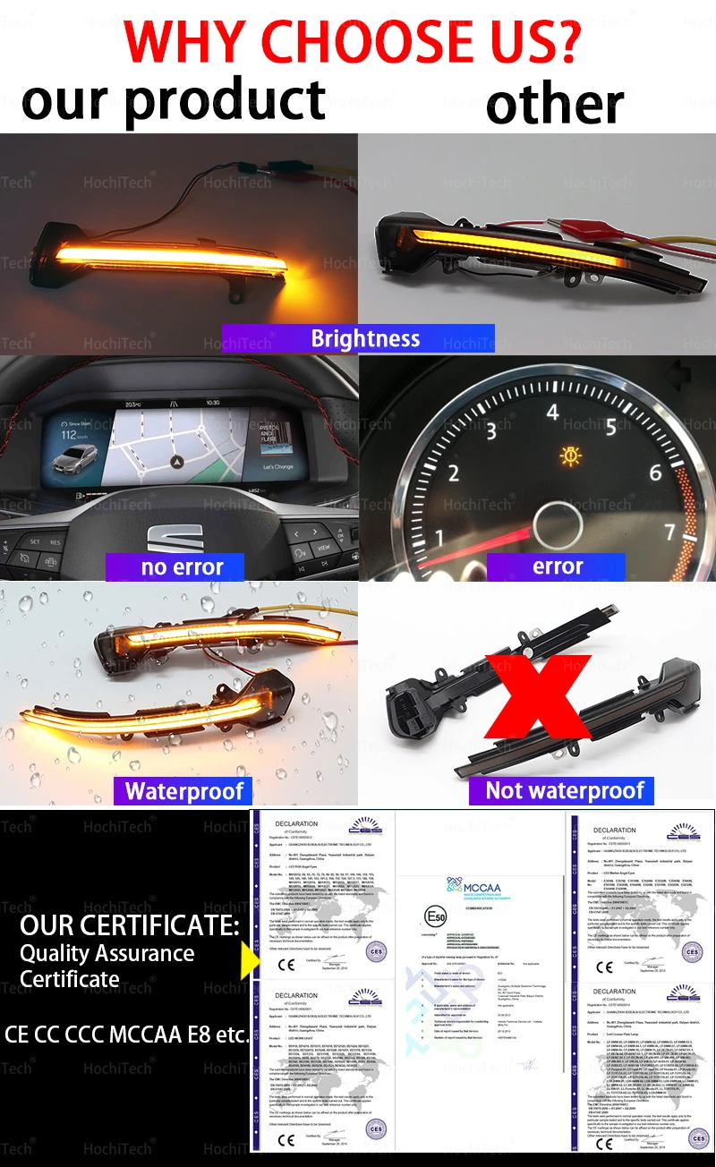 Indicatori Di Direzione Dinamici A LED Per Specchietti BMW Serie 3/5/6/7/8 G20 G30 G31 G11 G12 - Luce Scorrevole, Plug And Play, LHD