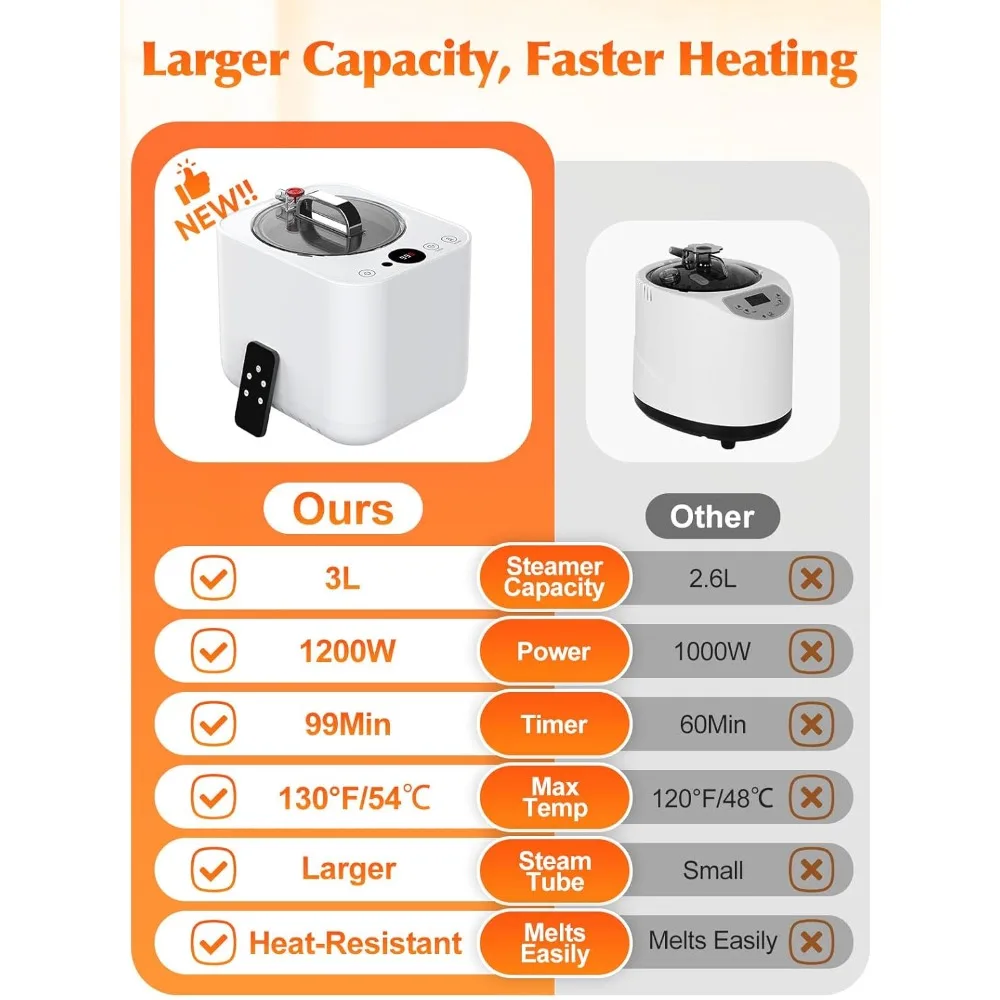 Portable Steam Sauna Box for Home Personal SPA with Remote Control Fast Heating 9 Levels