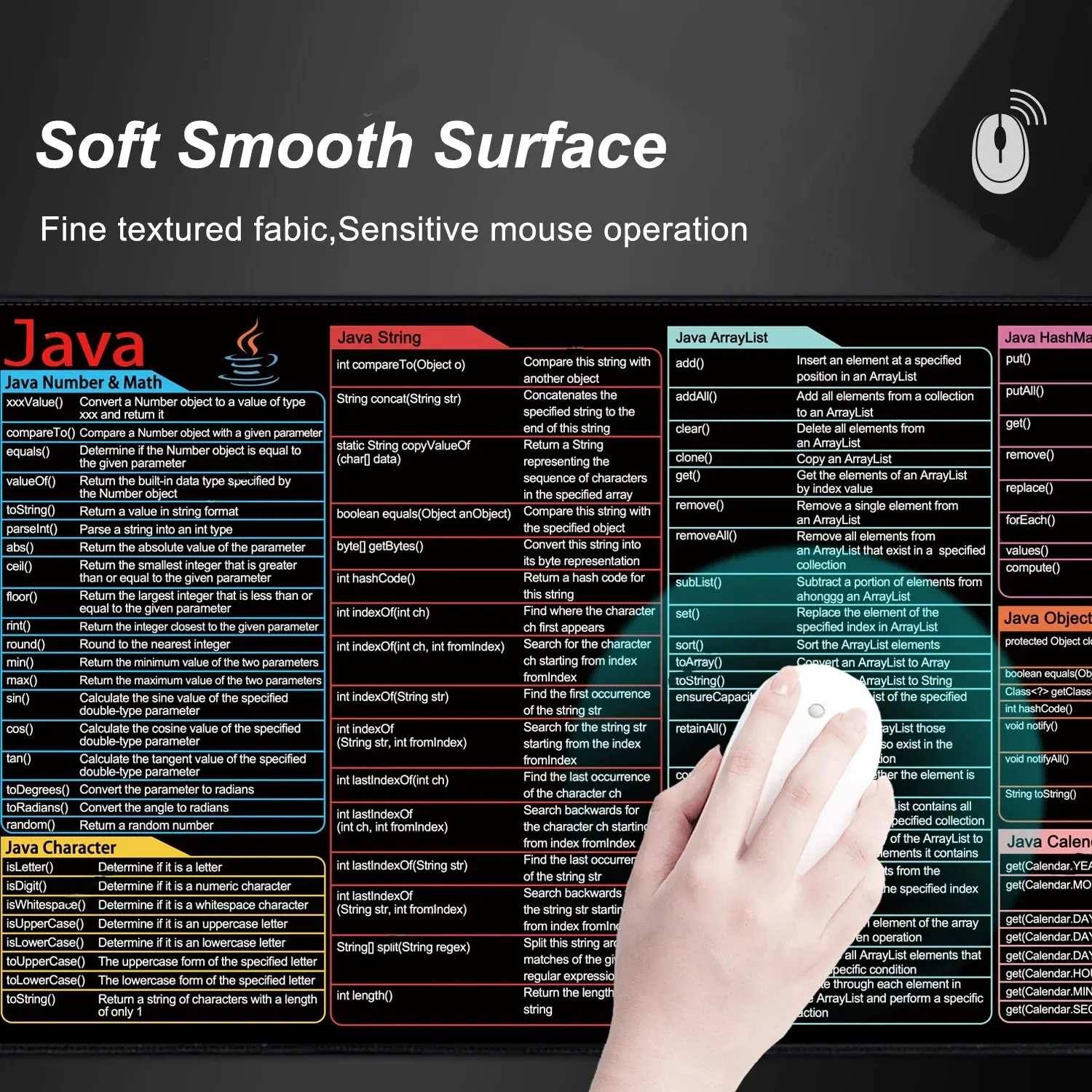 Java Programing Mouse Pad Desk Mat Office Software Excel Shortcuts Mousepad with Personalized Design Extended by Office Users