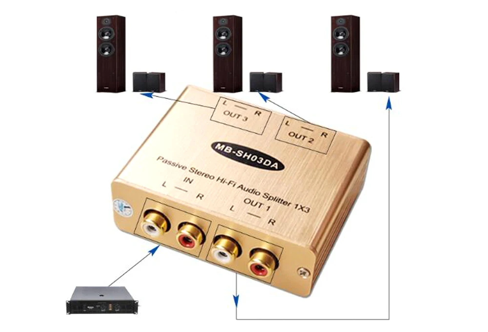 3 kanal Passive Stereo Hallo-fi Audio Splitter 1X3 Analog RCA Audio Distributor Isolation Splitter für Laptop DVD Player – Detail 3