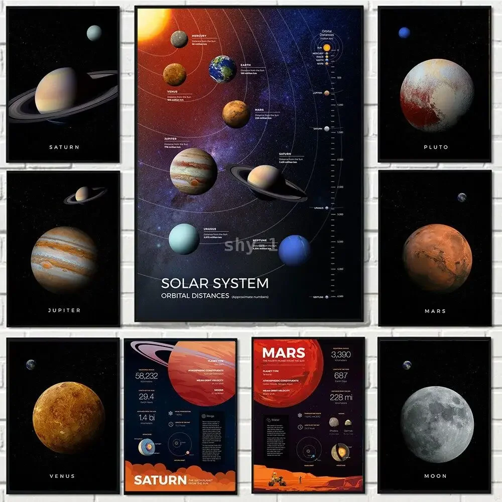 1pc frameless Canvas Painting Space Exploration Canvas Art  Solar System Milky Way  Universe Planets Wall Poster for Living Room