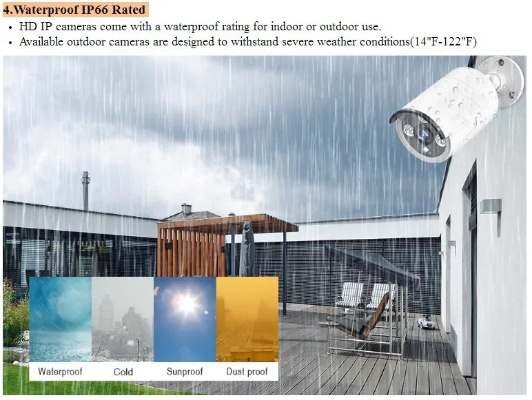 Amazon 1080P CCTV Security IP للبيع نظام أدوات لاسلكي de seguridad 4ch Wifi NVR Kit 10.1 بوصة LCD