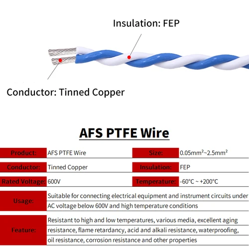 Imagen 2 del producto Cable de cobre de PTFE 26AWG cuadrado 0,12mm DIY FEP resistente a altas temperaturas par trenzado 2 pines Cable de cobre de señal electrónica
