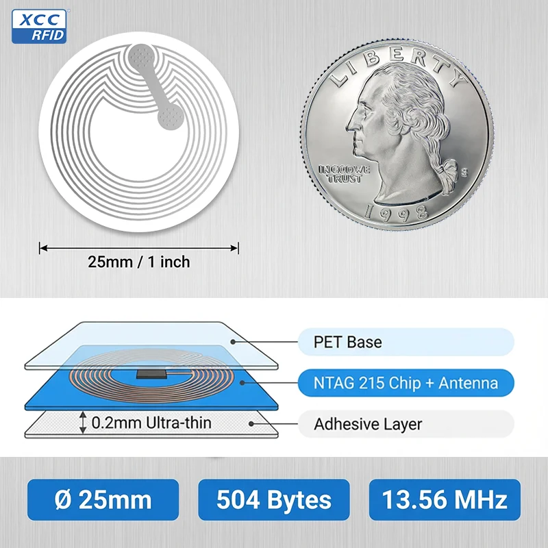Ntag215 Rewritable NFC Stickers 25mm Round White Key Tags Compatible with All NFC Enabled Devices Anti-counterfeiting