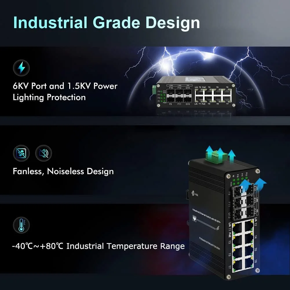 Industrial 8-Port Gigabit PoE+ Switch with 4 SFP and 2 10G SFP+ Ports 240W PoE Budget for Harsh Environment -40℃ to 80℃