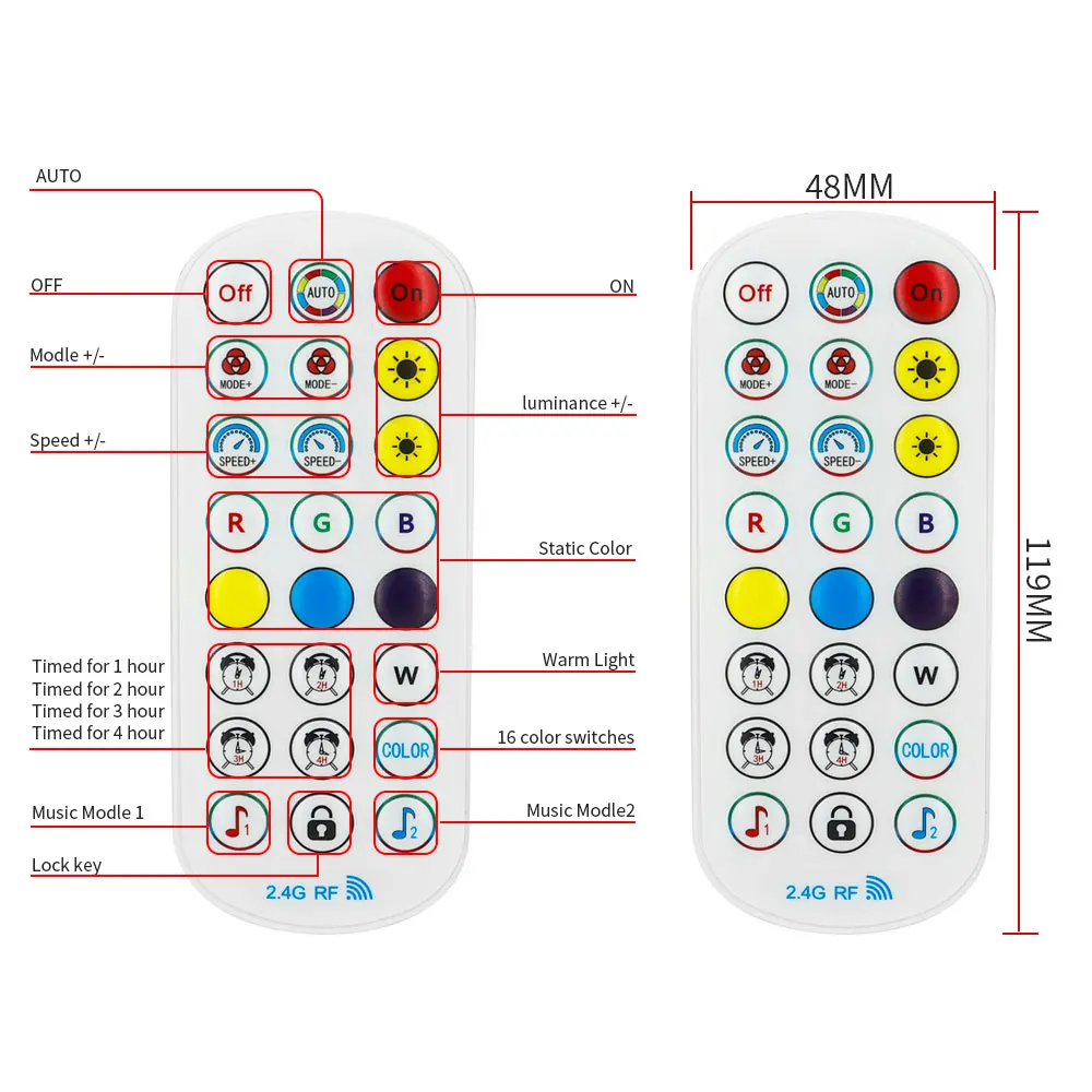 Outdoor Eaves LED Light String Waterproof 5054 16703IC( WS2812B)2.4G BEL+WIFI Controller Work With Alexa Google Home Assistant