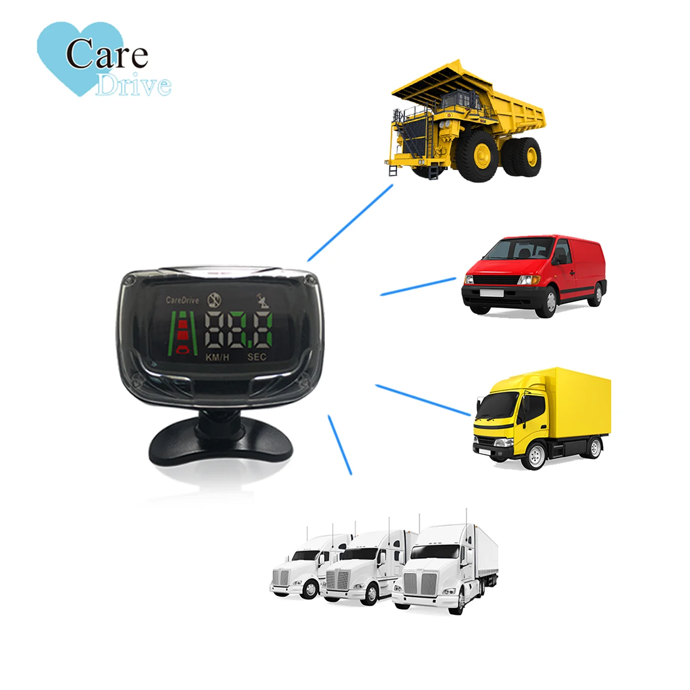 Produsen Peringatan Tabrakan Depan Drive Care Collision Radar Peringatan Tabrakan Depan//