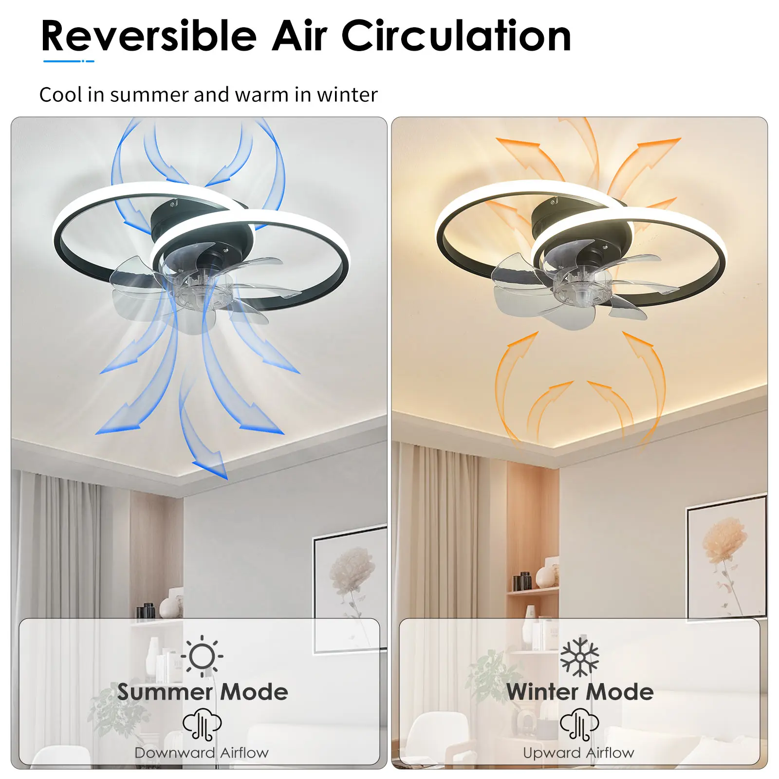 Modern Ceiling Fan with Light, Low Profile Ceiling Fan with Remote for Bedroom Kitchen Room LED Dimmable, Small Fan Light