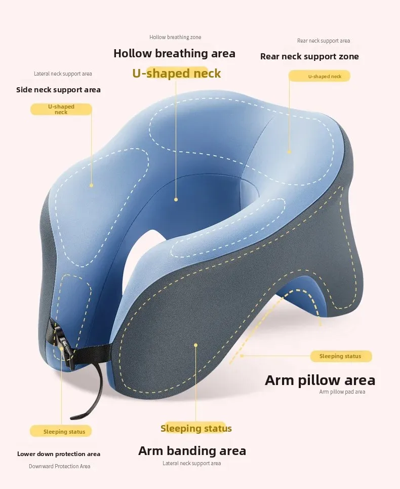 Tragbares U-förmiges Reisekissen Memory-Schaum Schlafkissen Büro-Nickerchenkissen Auto-Flugzeug-Nackenkissen Ergonomische Kopfstütze – Detail 3