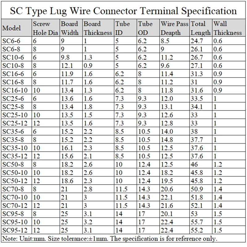 10/25/50pcs SC Type Wire Nose Terminals SC25 SC35 Bare Copper Battery Block Lugs Hole ID 6mm 8mm 10mm Crimp Cable End Connectors