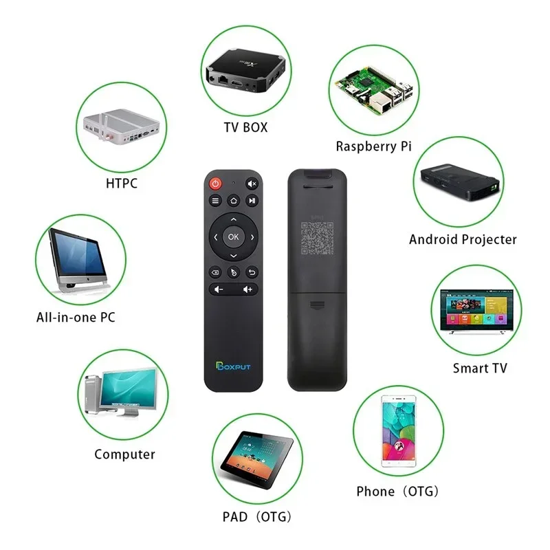 Boxput BPR1 BPR1S Plus Air Mouse BT Vioce Remote Control Gyroscope IR Learning 2.4G Wireless For Android TV Box Fire Strick PC