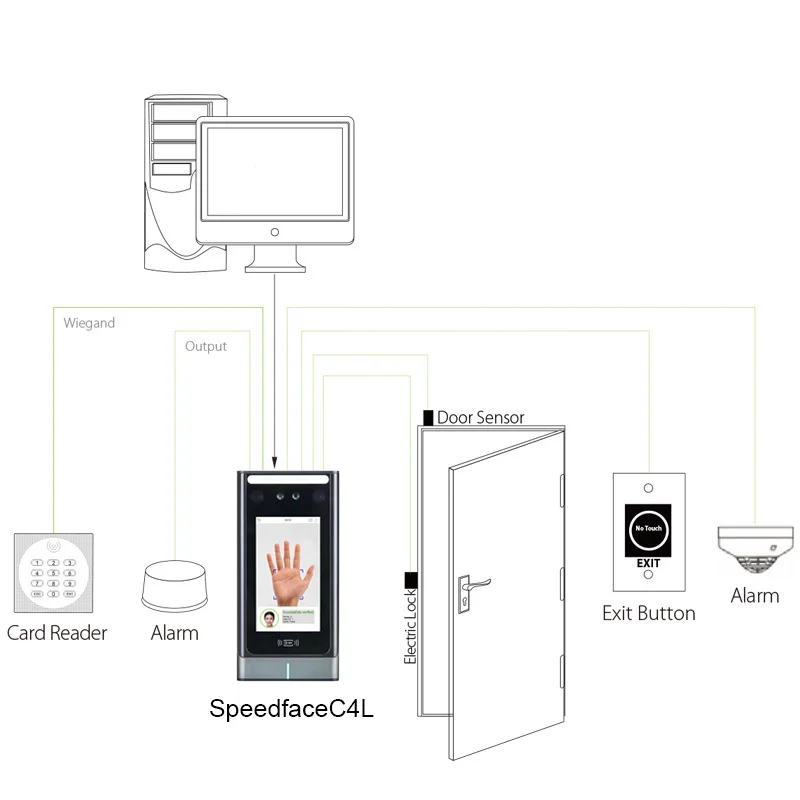 TCP/IP – système de contrôle d\'accès de porte RFID à lumière Visible, reconnaissance faciale par paume, Machine de présence pour les employés avec