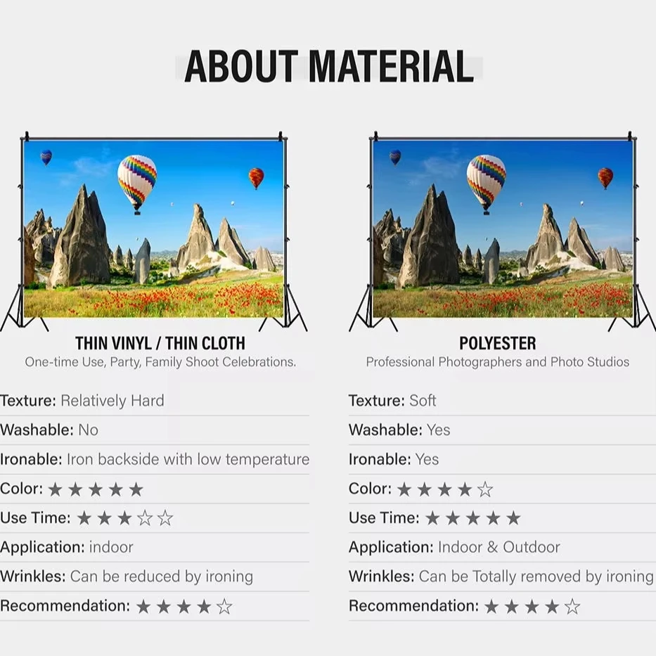 Laeacco Romantic Valentine's Day Candlelight Dinner Photo Backdrop Balloons Roses Exquisite Gift Candles Proposal Background