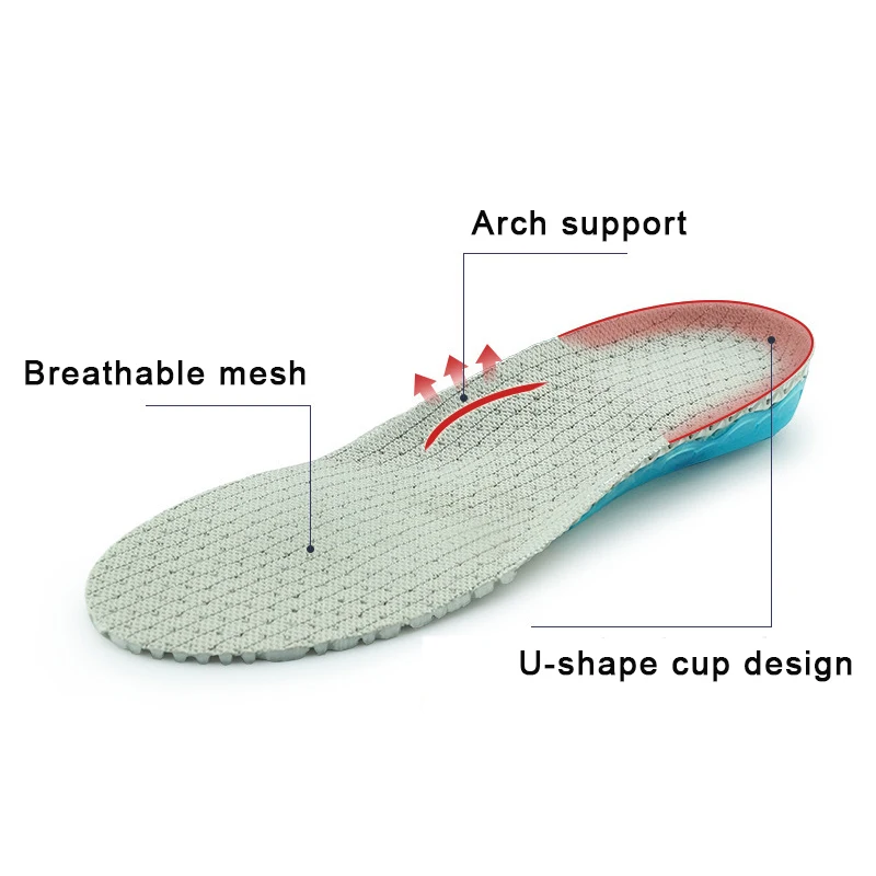 Orthotic Insoles for Flat Feet & Plantar Fasciitis, Silicone+EVA Spring Arch Support, Breathable Foot Care for Running/Standing