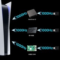 Besavior P5General PS5 Game Activator - Plug-and-Play for XIM MATRIX ReaSnowS1 PS5 Accessories Gaming Device