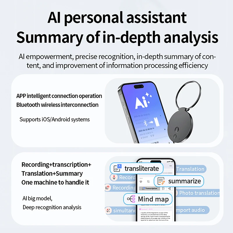 Thumbnail 3 - #55 Trending AI Voice Recorders Right Now