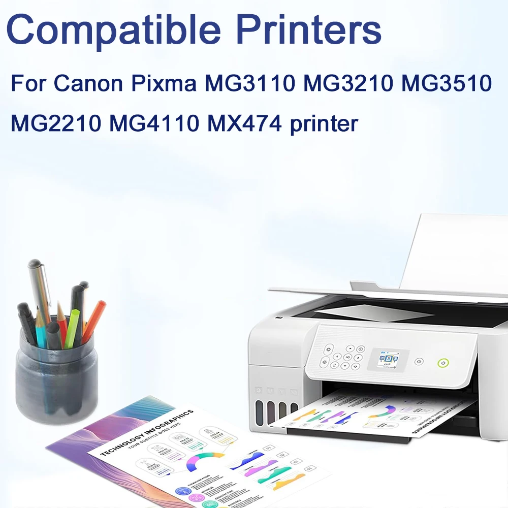 PG-140 CL-141 pg140 cl141 Ink Cartridge 140 141 Compatible For Canon Pixma MG3110 MG3210 MG3510 MG2210 MG4110 MX474 printer