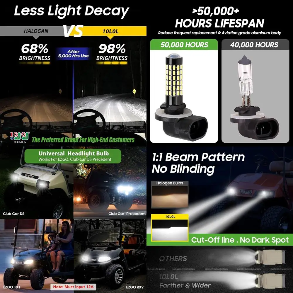 

881 Головная лампа для гольф-кара для EZGO, Club Car DS и Precedent, сменная лампа для фар или противотуманных фар, упаковка из 2 шт.