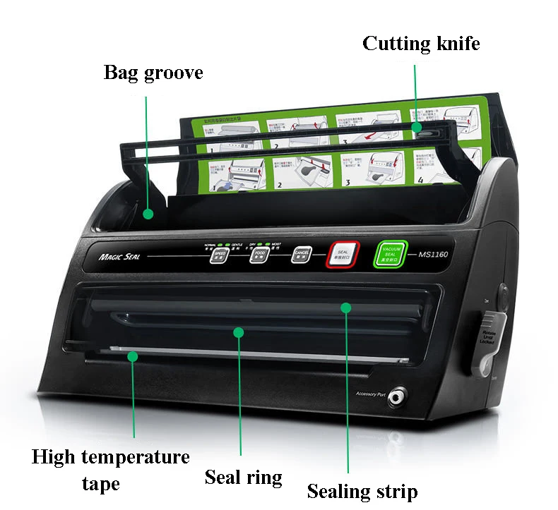 เครื่องซีลสูญญากาศบรรจุภัณฑ์และปิดผนึกถนอมอาหารเปียกและแห้งขนาดเล็กเครื่องบรรจุภัณฑ์สูญญากาศอัตโนมัติ MS1106