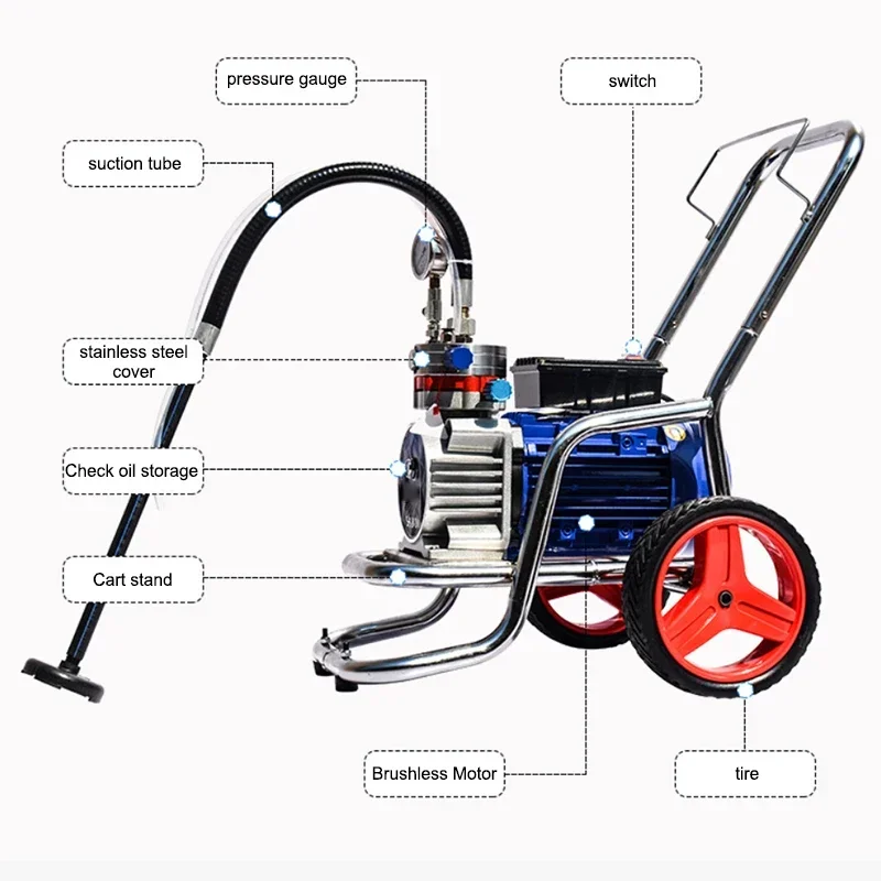 Máquina De Pulverização De Tinta De Látex Elétrico, 3800 Alta Pressão, Máquina De Pulverização De Tinta De Parede Airless, Alta Potência