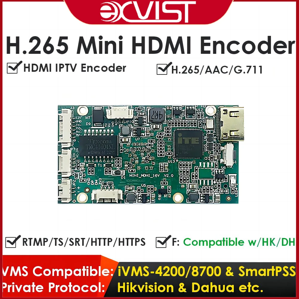 

Видеокодер Mini HDMI H.265 1080P, со слотом для SD-карты Макс. 128G Портативное, проводное соединение, для YouTube/Twitch с RTMP/RTSP/SRT