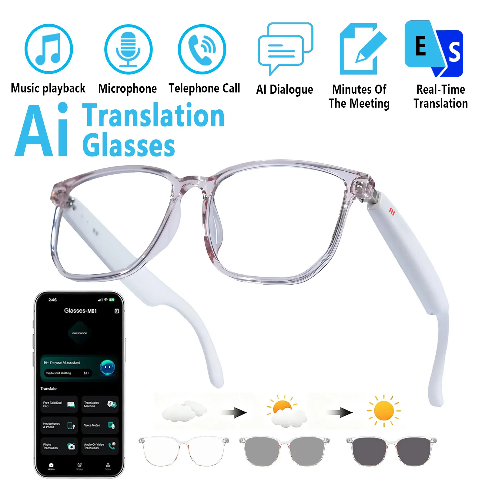 

Умные аудиоочки с функцией перевода в реальном времени, воспроизведением Hi-Fi музыки, шумоподавлением для голосовых вызовов и фотохромными линзами