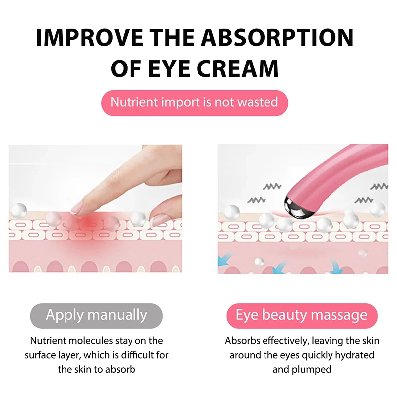 Portable Eye Massager Electric Vibrating Eye Cream Essence Introducer Beauty Face Eye Care Pen Portable Travel Outfit