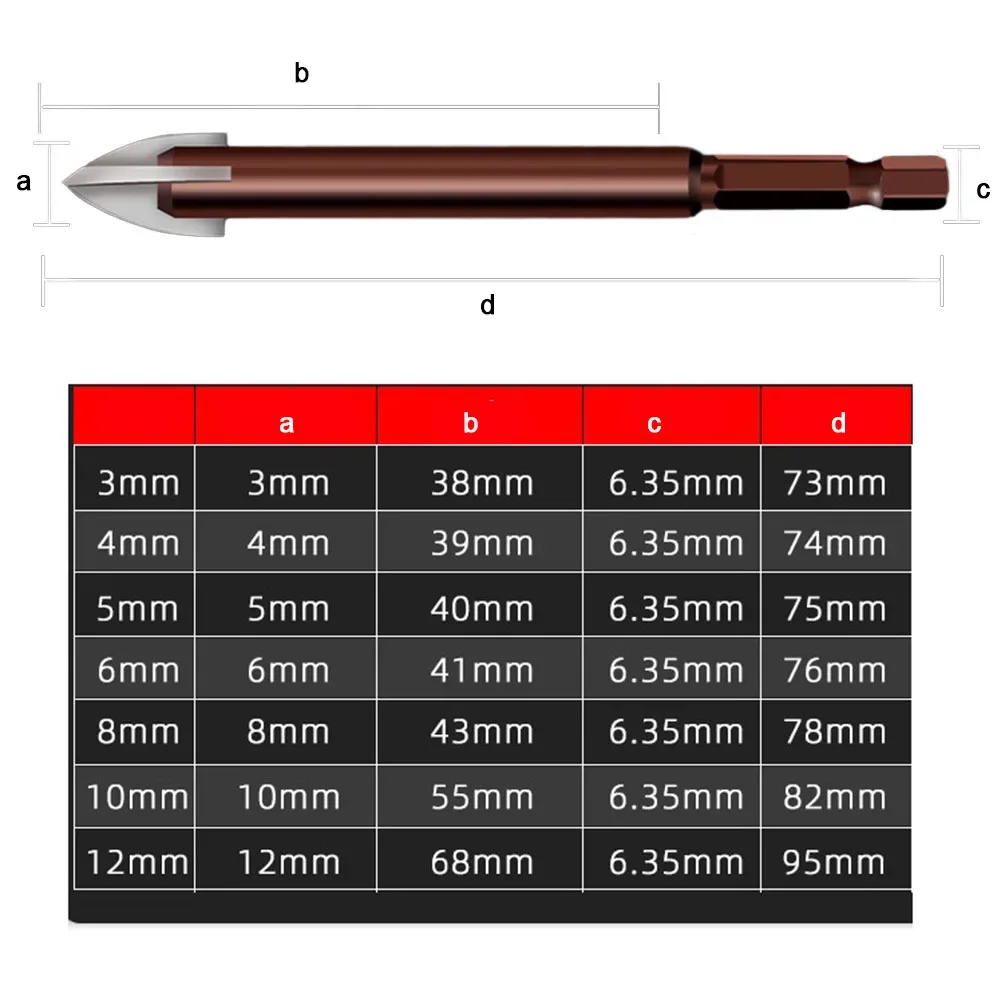 Cross Hex Tile Bits Glass Concrete Hole Opener Triangle Drill 3/4/5/6/8/10/12mm Multi Functional Hole Opener Electric Drill Bit