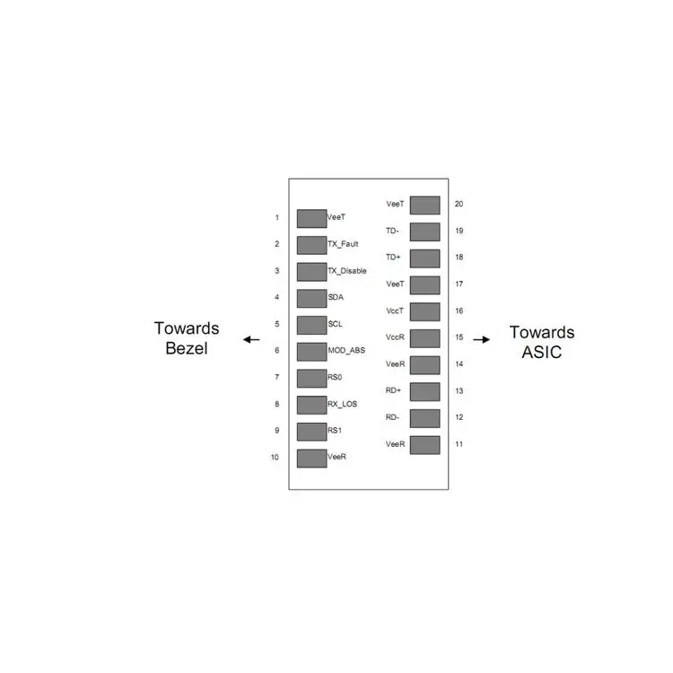 Cisco Compatible Factory customization fast delivery HD-SFP+10G-ER-1310 Special design 10G Fiber Optical Module