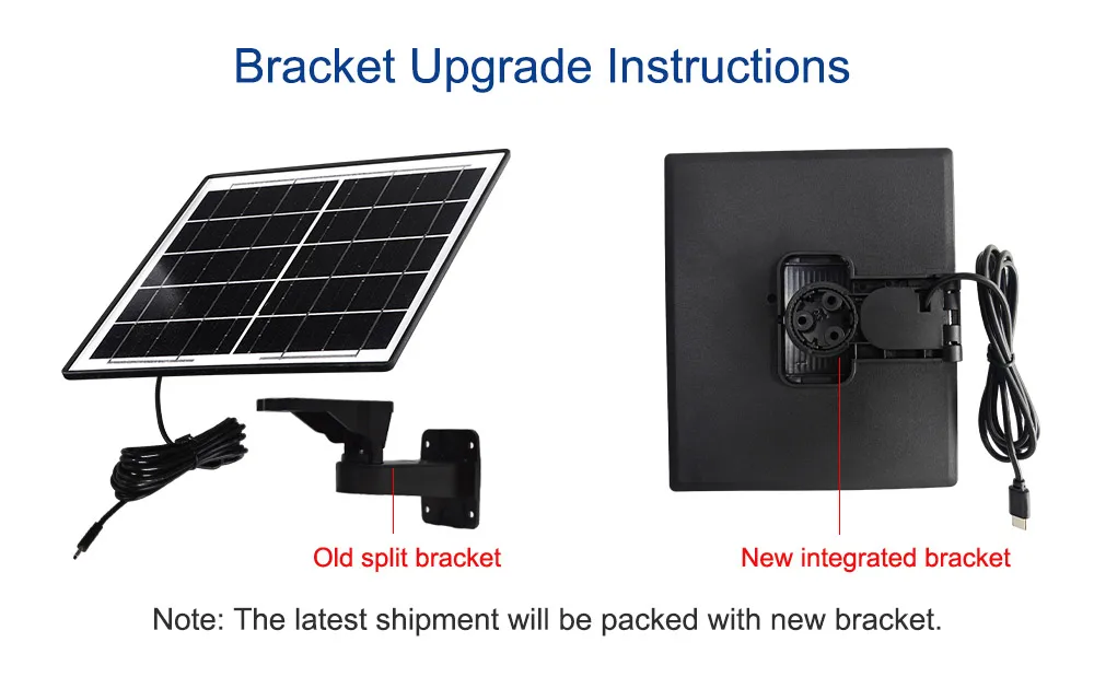 camera kit bundle